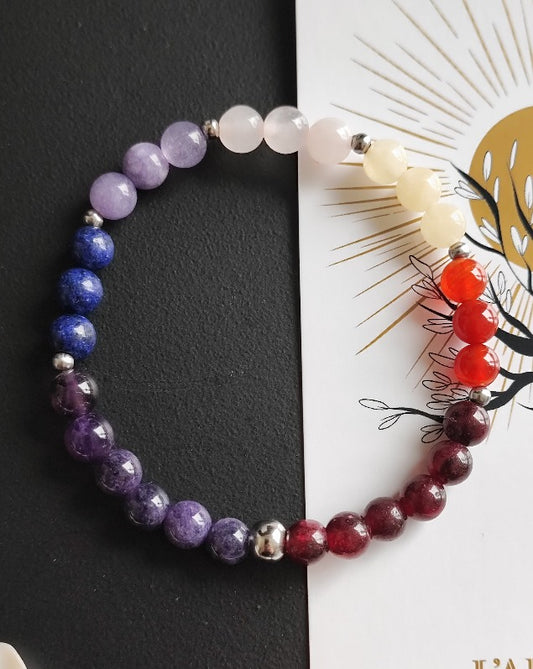 Bracelet 7 Chakras "Joie et Créativité" en perles de pierres naturelles